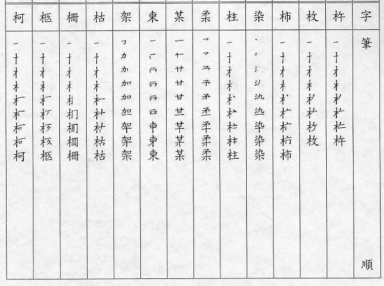 �����Ϥ�