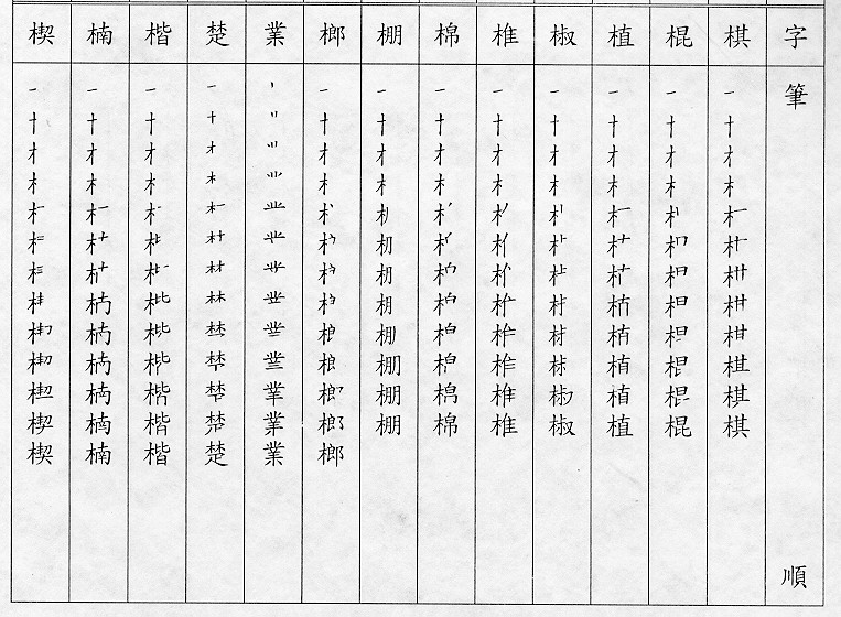 �����Ϥ�