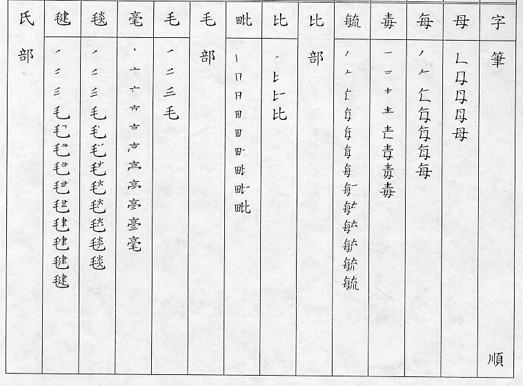 �����Ϥ�