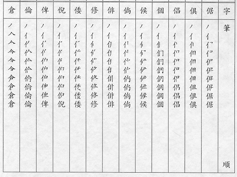 �����Ϥ�