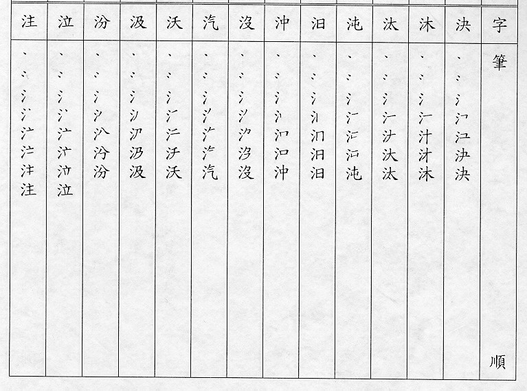 �����Ϥ�