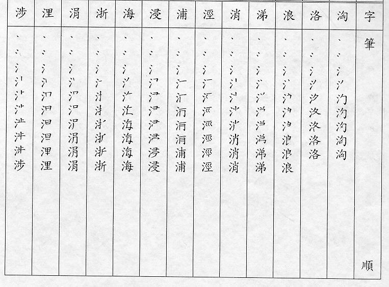 �����Ϥ�