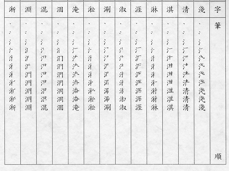 �����Ϥ�