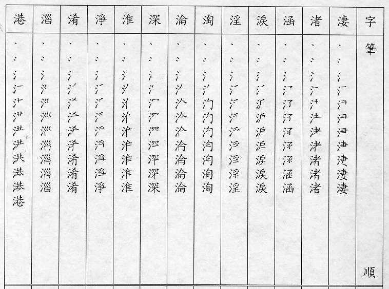 �����Ϥ�