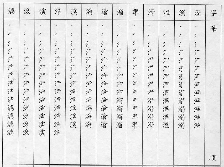 �����Ϥ�