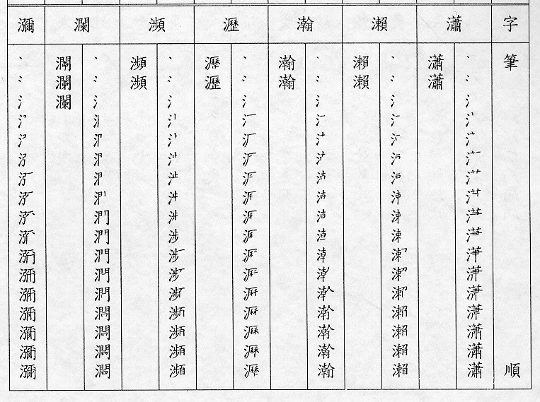 �����Ϥ�